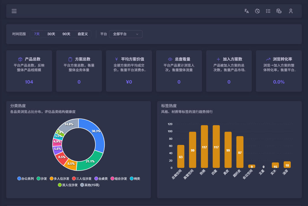 数智衍科技AI系统界面